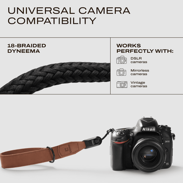 Functionality & Features